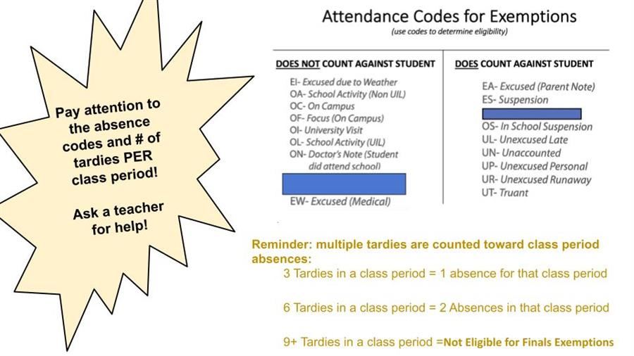 Semester Exams Fall 2024